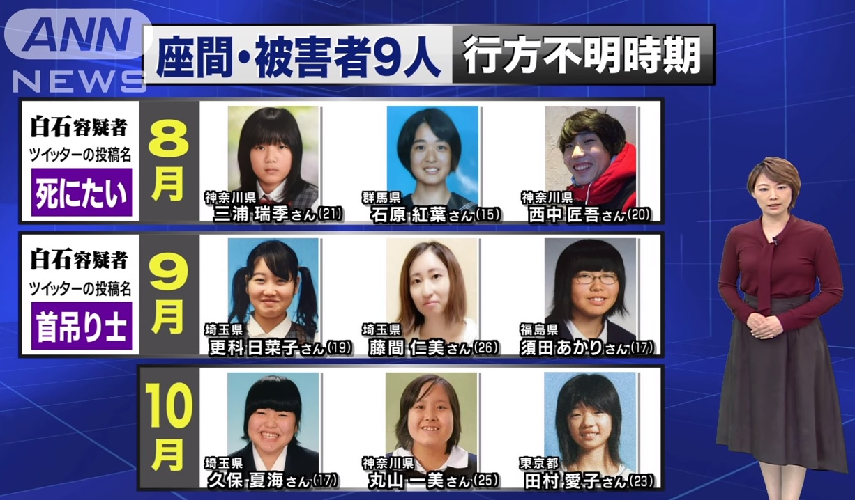 As vítimas do serial killer Takahiro Shiraishi: 8 mulheres e 1 homem. Foto: Ann News.